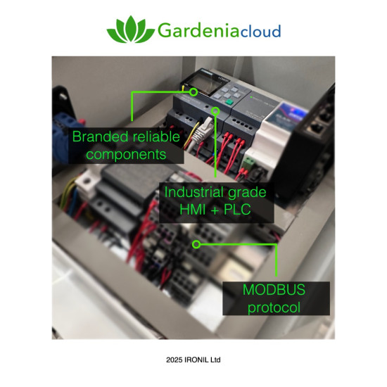GardeniaCloud profesionālā siltumnīcas automatizācijas sistēma