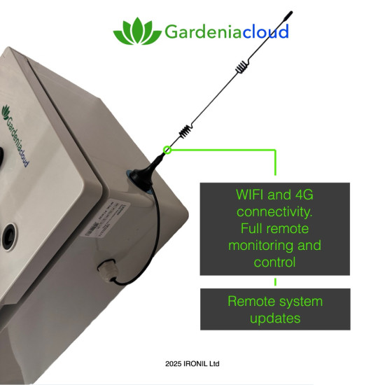 GardeniaCloud profesionālā siltumnīcas automatizācijas sistēma